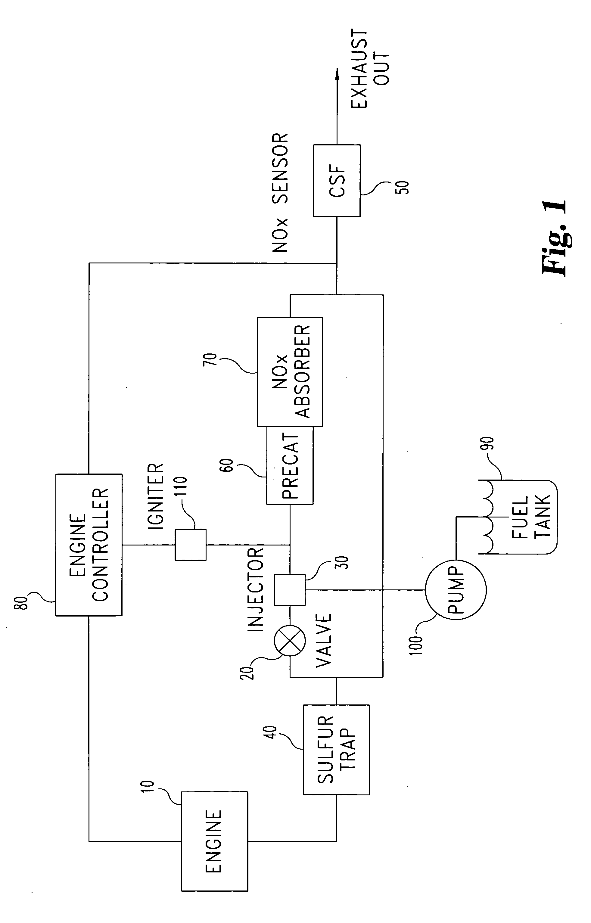 Precat-NOx adsorber exhaust aftertreatment system for internal combustion engines