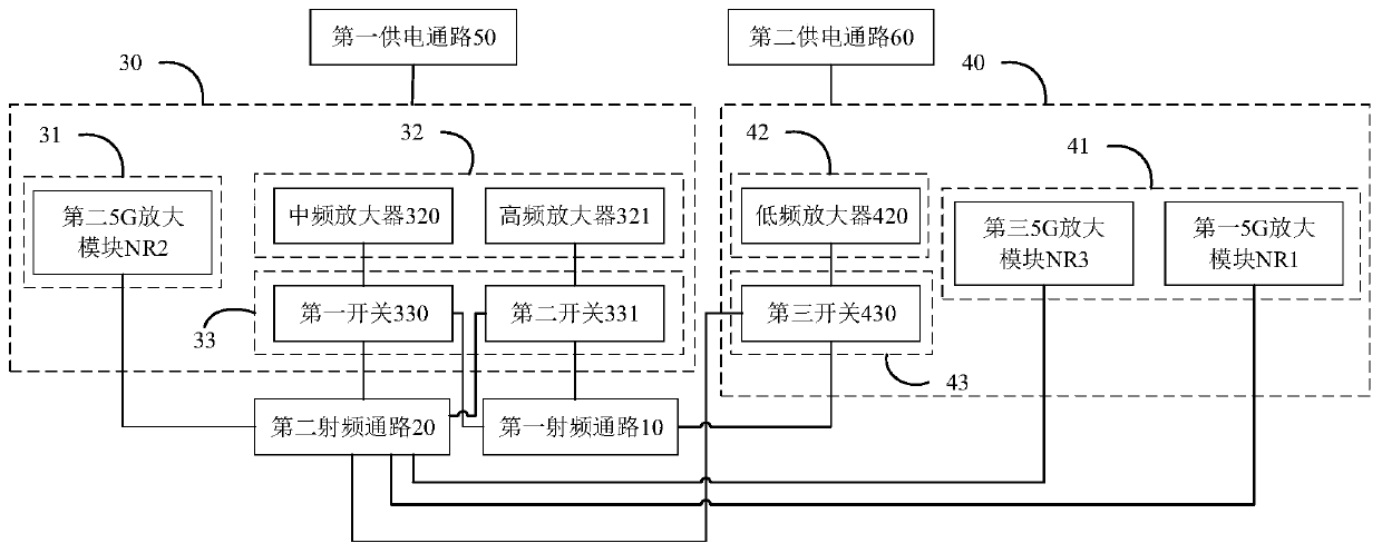 Radio frequency front-end device and electronic device