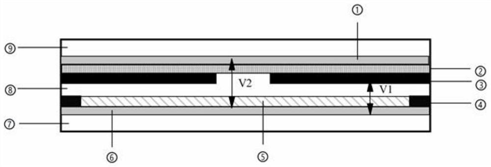 Panoramic depth image acquisition method and device, panoramic depth image synthesis method and device, equipment and storage medium