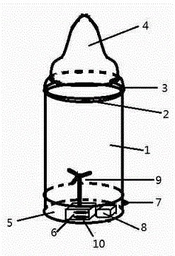 Automatic stirring feeding bottle