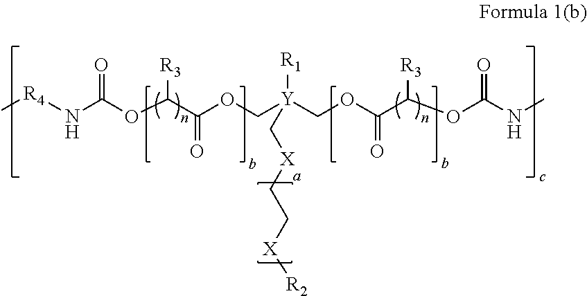 Pendant hydrophile bearing biodegraadable compositions and related devices