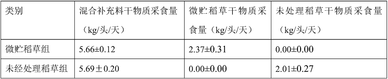 Compound micro-storage agent and method for preparing micro-storage straw