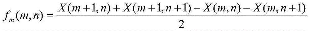 Textile defect detection method