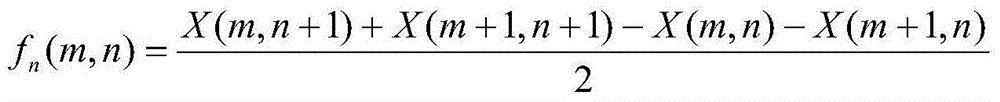 Textile defect detection method