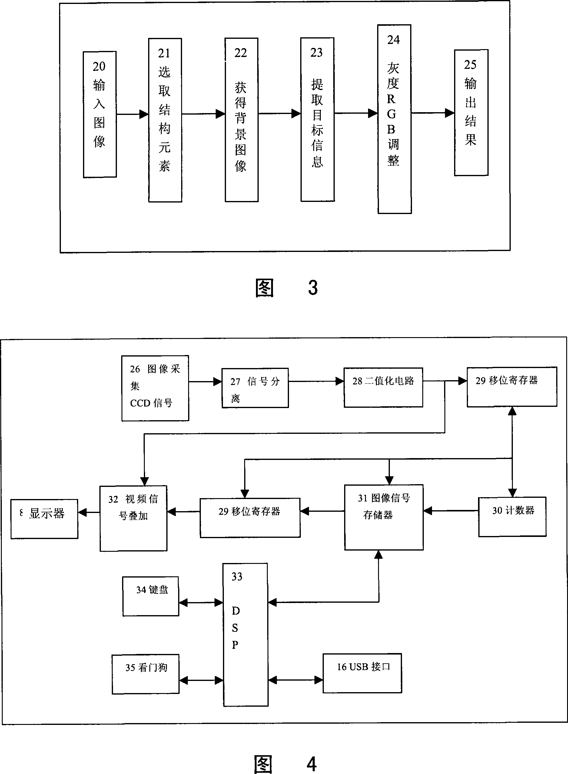 Laser imaging SF6 leakage positioning device