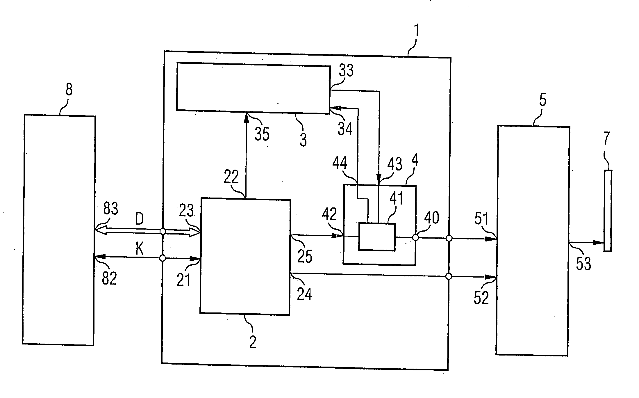 Transmission arrangement and method for operating an amplifier in a transmission arrangement