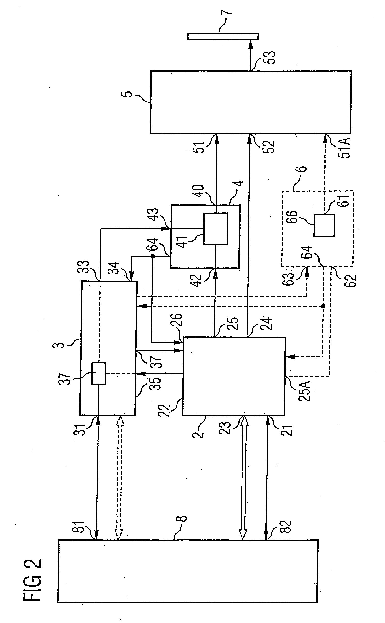 Transmission arrangement and method for operating an amplifier in a transmission arrangement