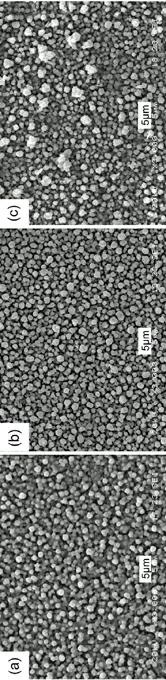 Method for preparing indium-enriched CuInSe2 membrane by adjusting pH value and electrodepositing