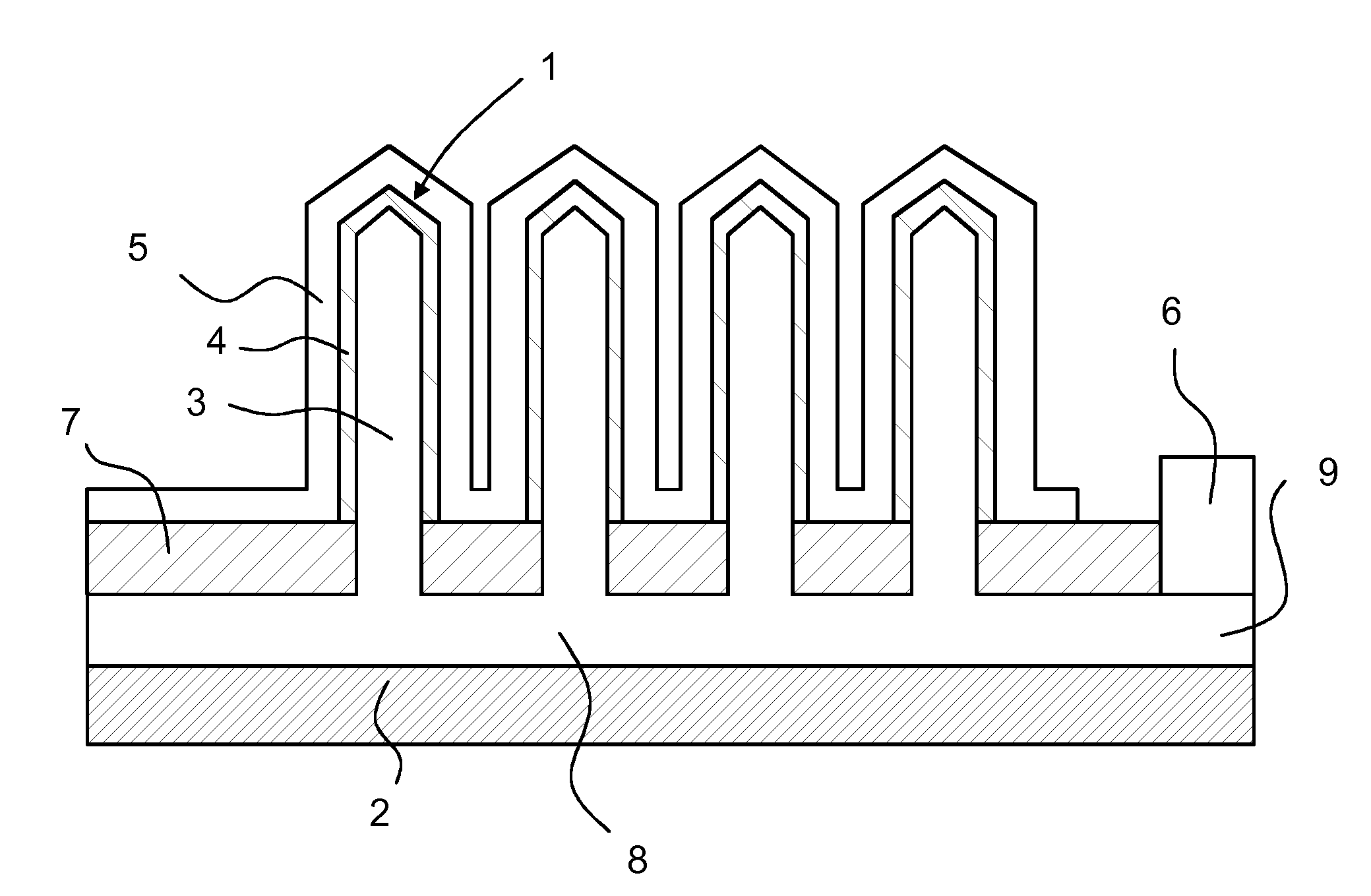 Schottky device