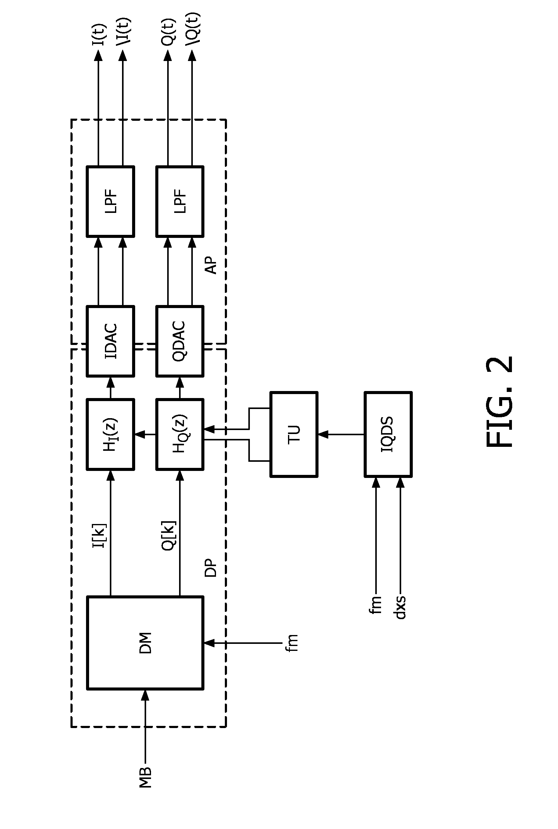 Transmitter with delay mismatch compensation