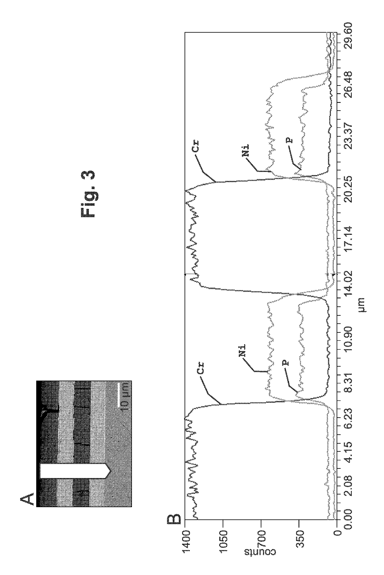 Chromium-containing coating, a method for its production and a coated object