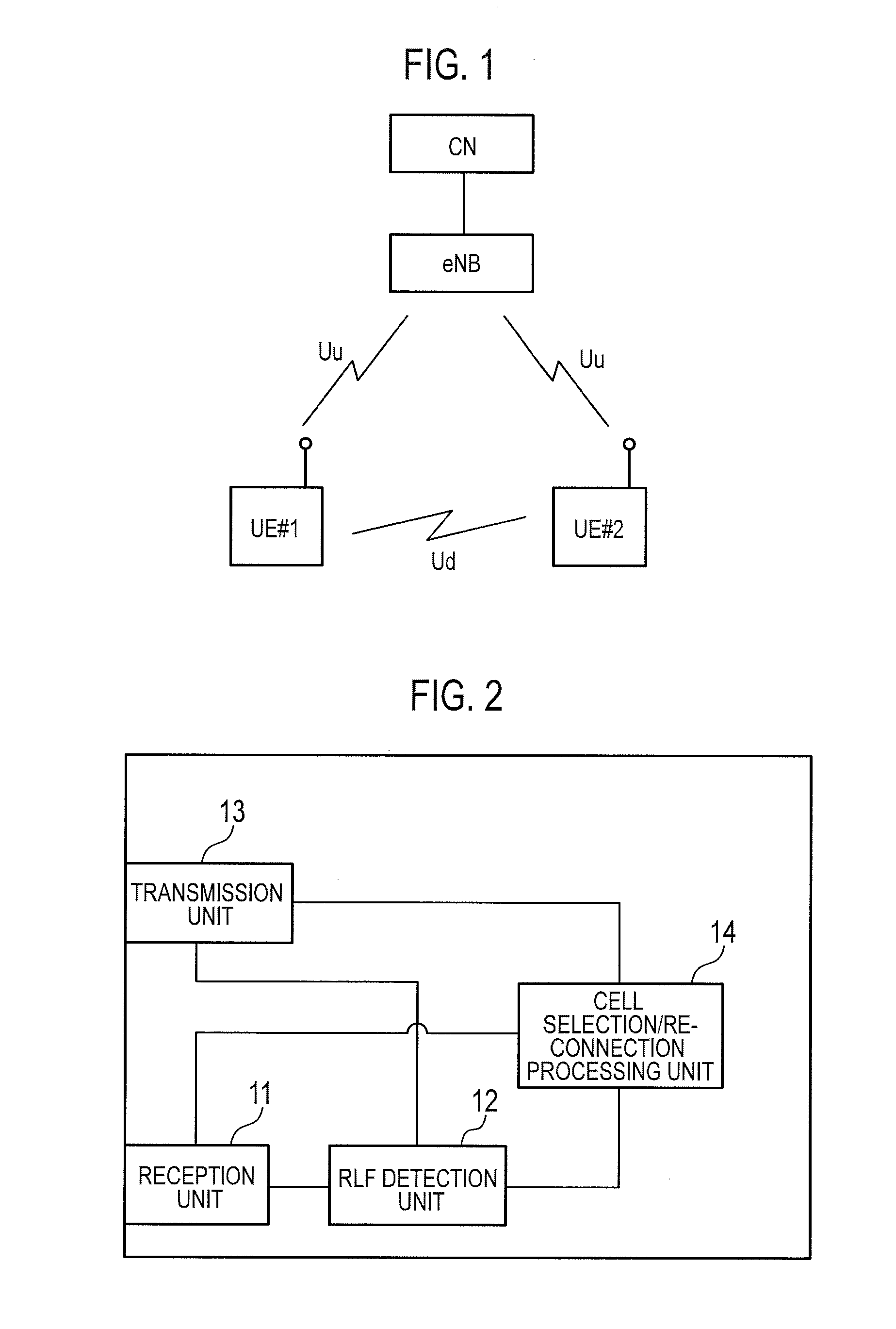 Mobile communication method, mobile station, core network device, and radio base station