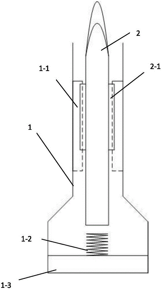 A puncture device for laparoscopic surgery with automatic alarm