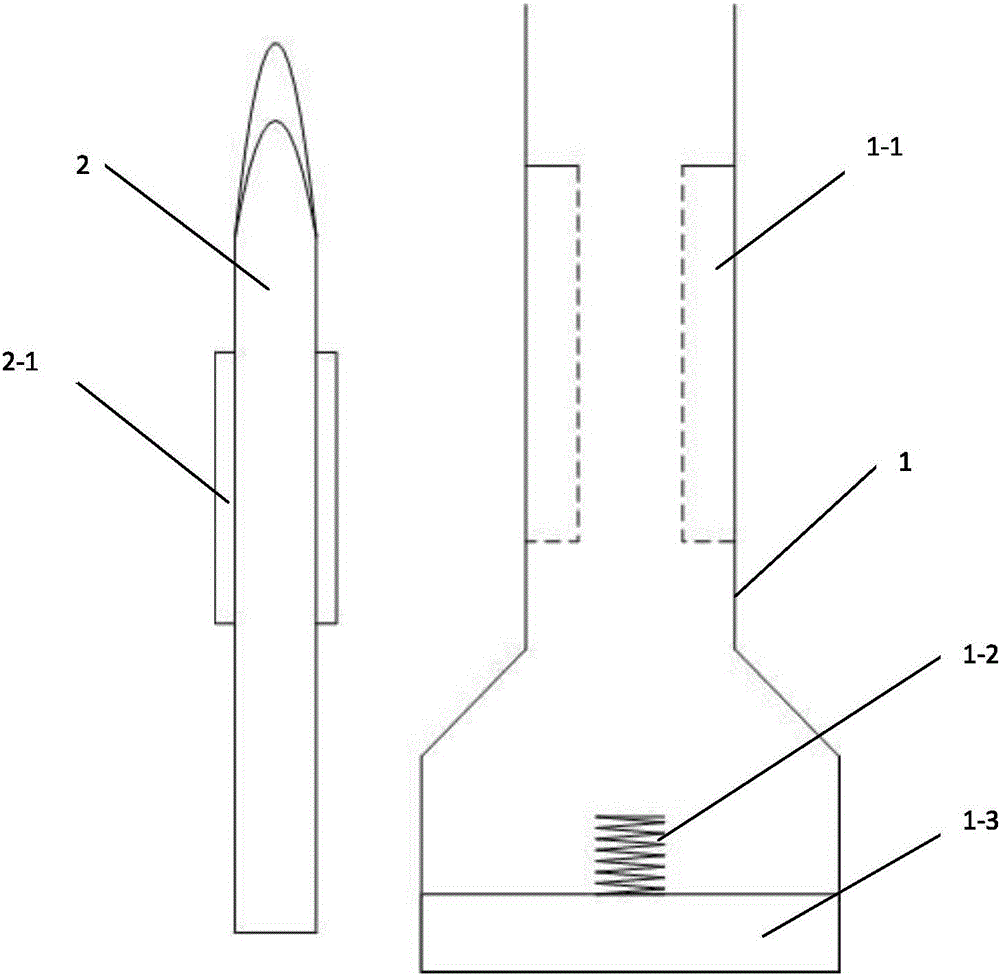 A puncture device for laparoscopic surgery with automatic alarm