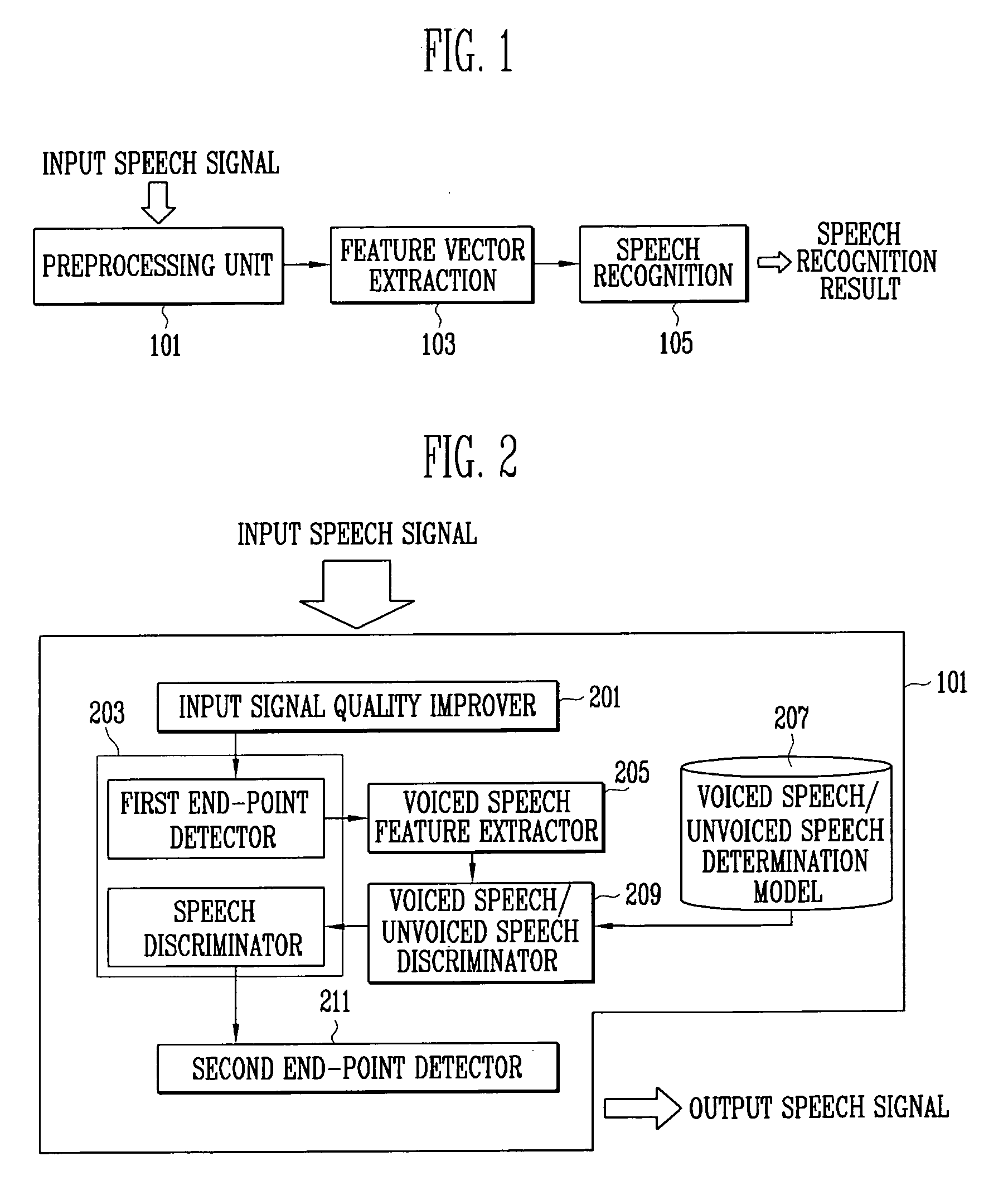 Apparatus and method for determining speech signal