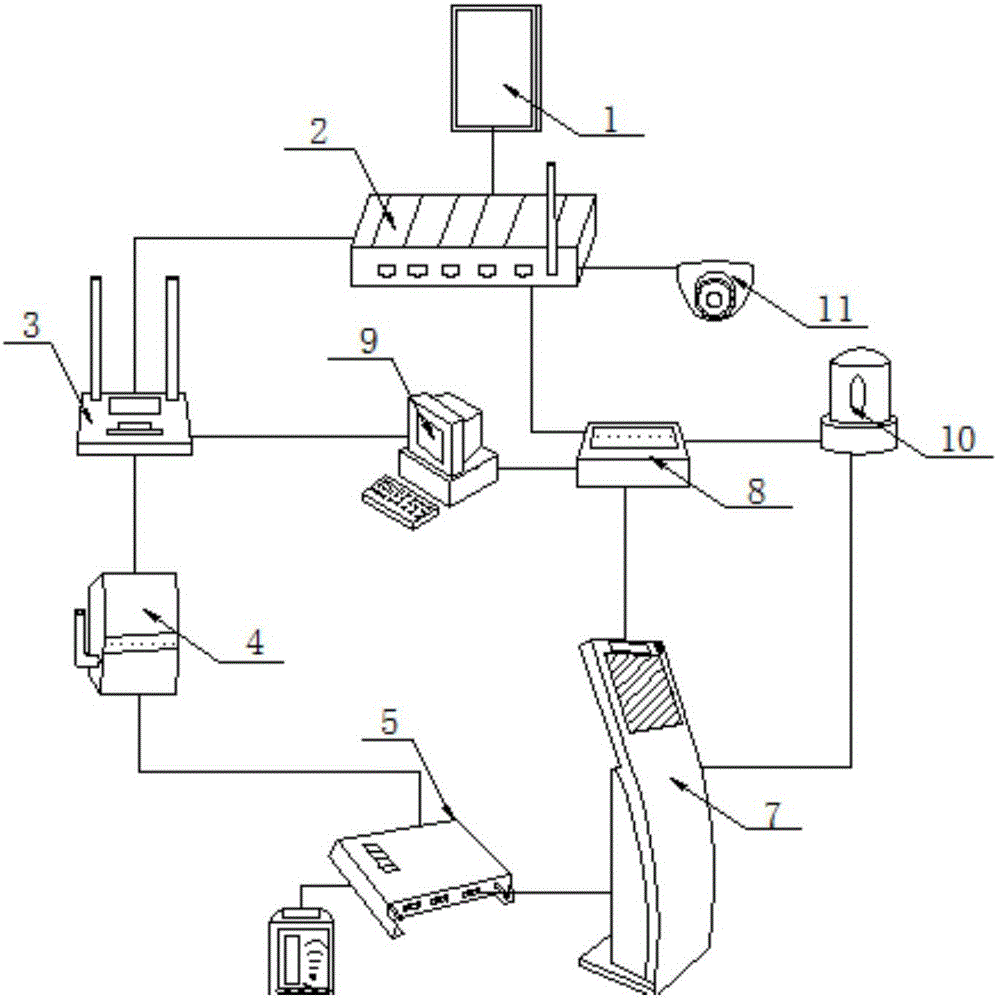 Intelligent infant anti-theft system based on IOT (Internet of Things)