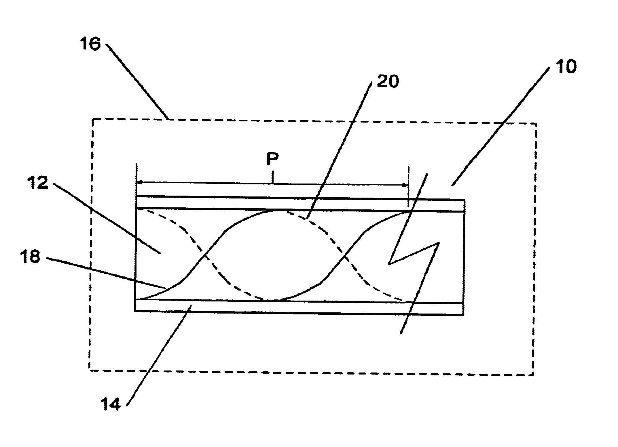 Long period chiral fiber grating apparatus