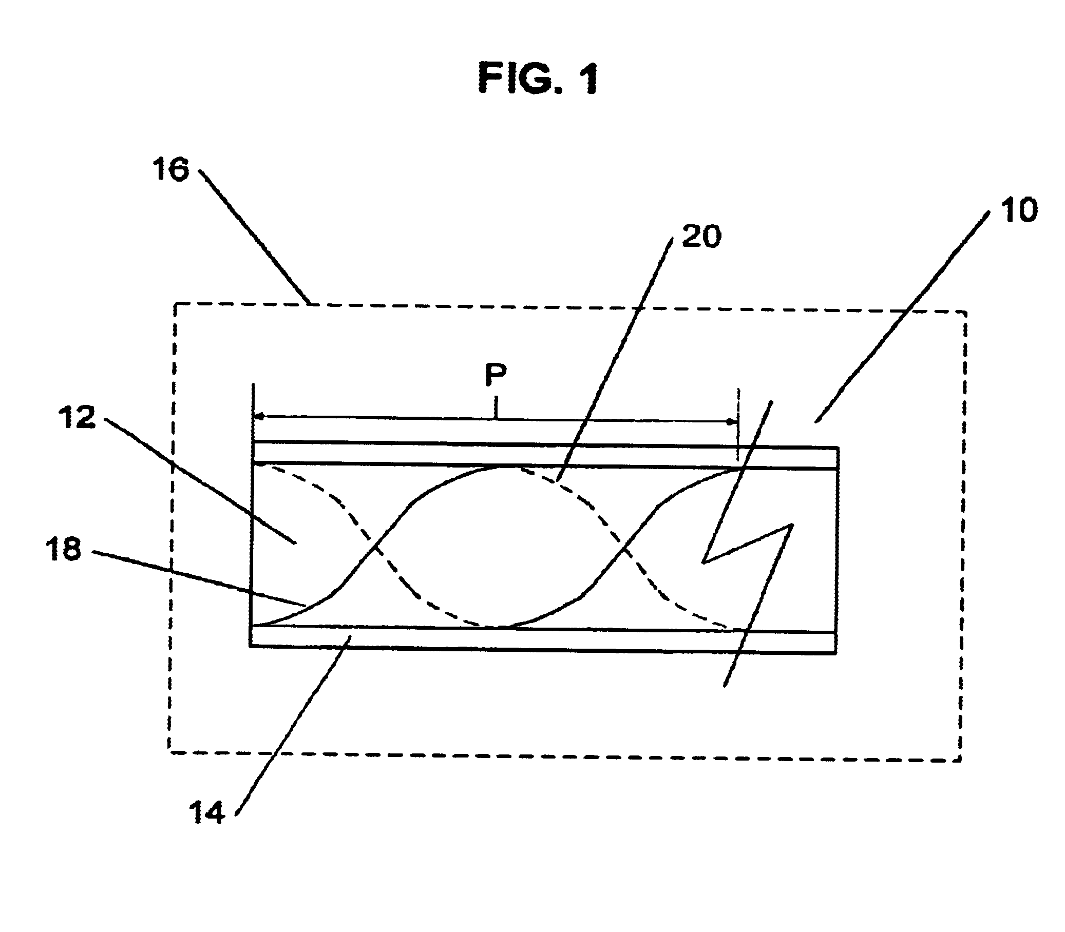 Long period chiral fiber grating apparatus