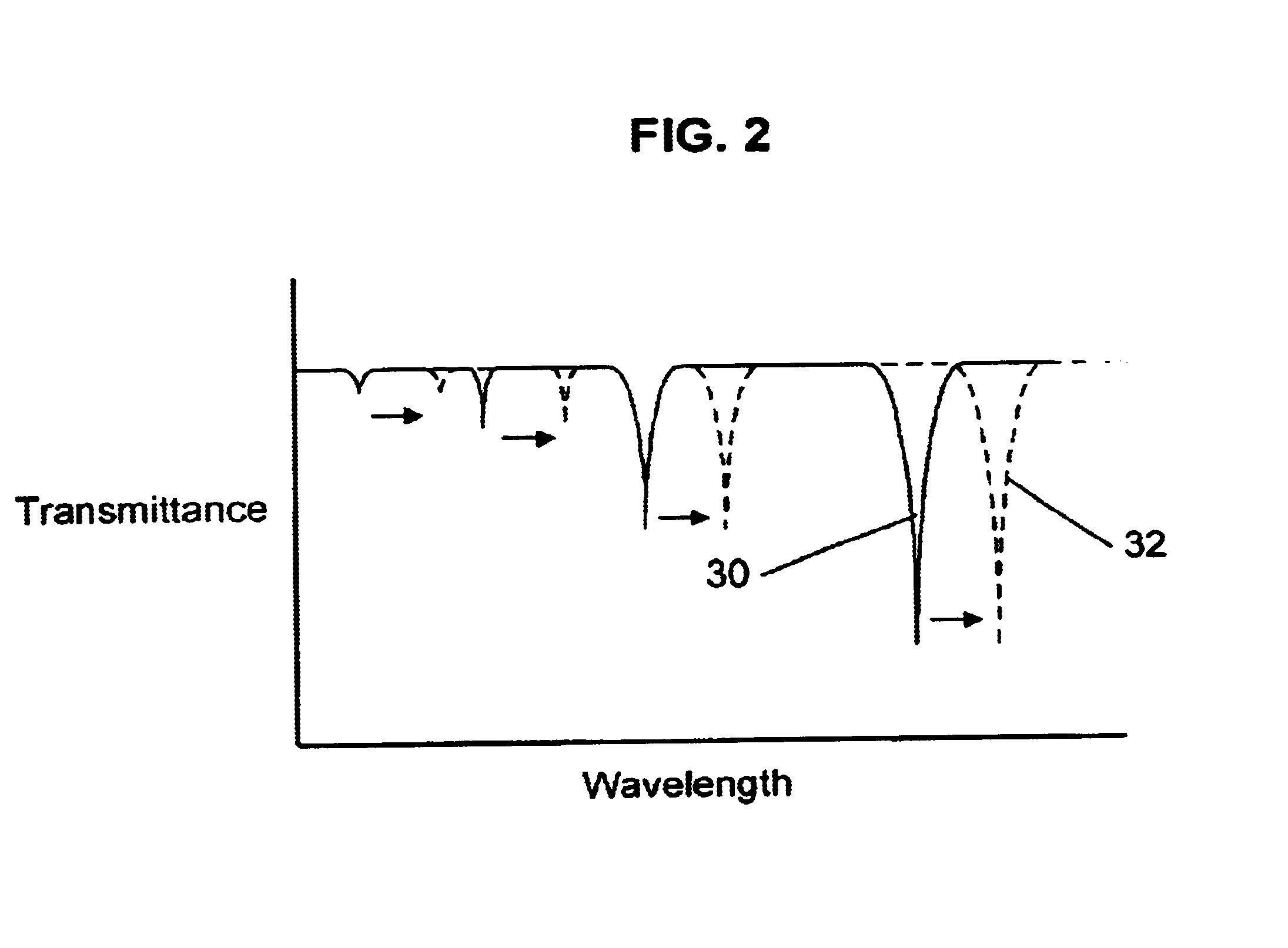 Long period chiral fiber grating apparatus