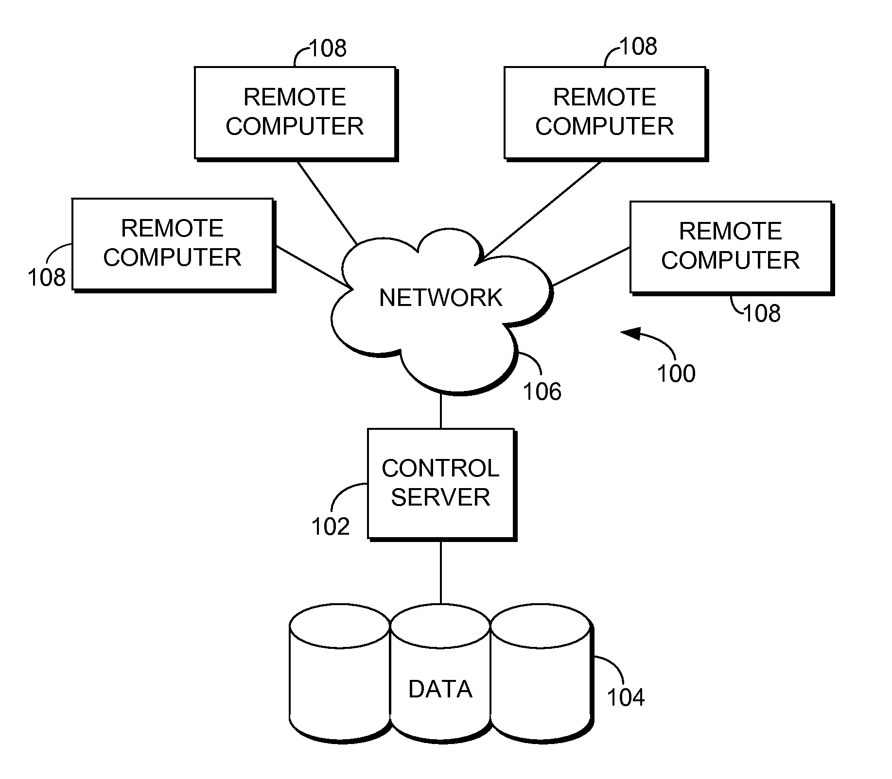 Medical system test script builder