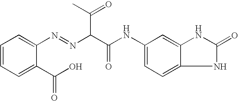 Pigment Dispersions with Polymeric Dispersants Having Pending Chromophore Groups