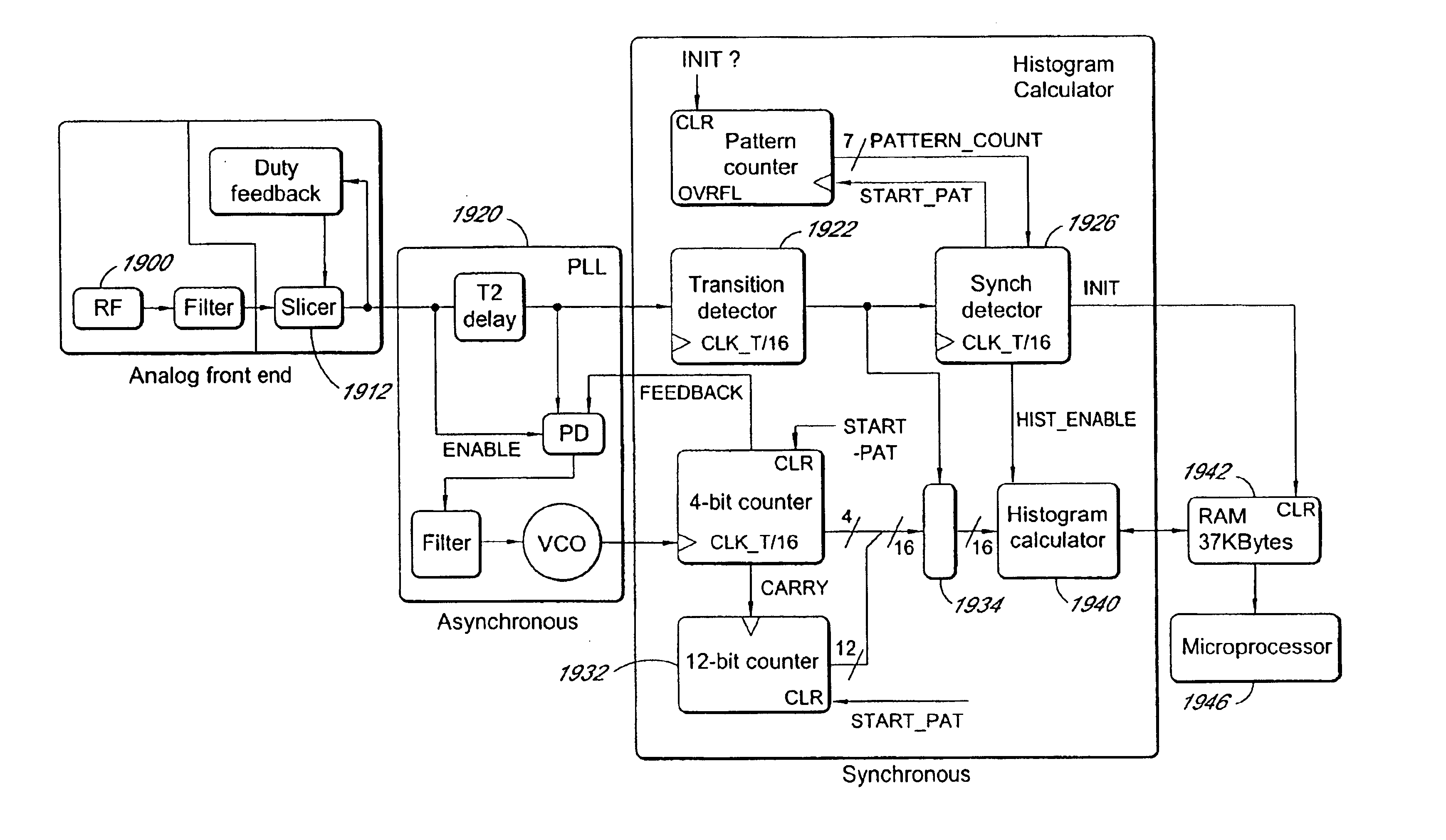 Write compensation for data storage and communication systems