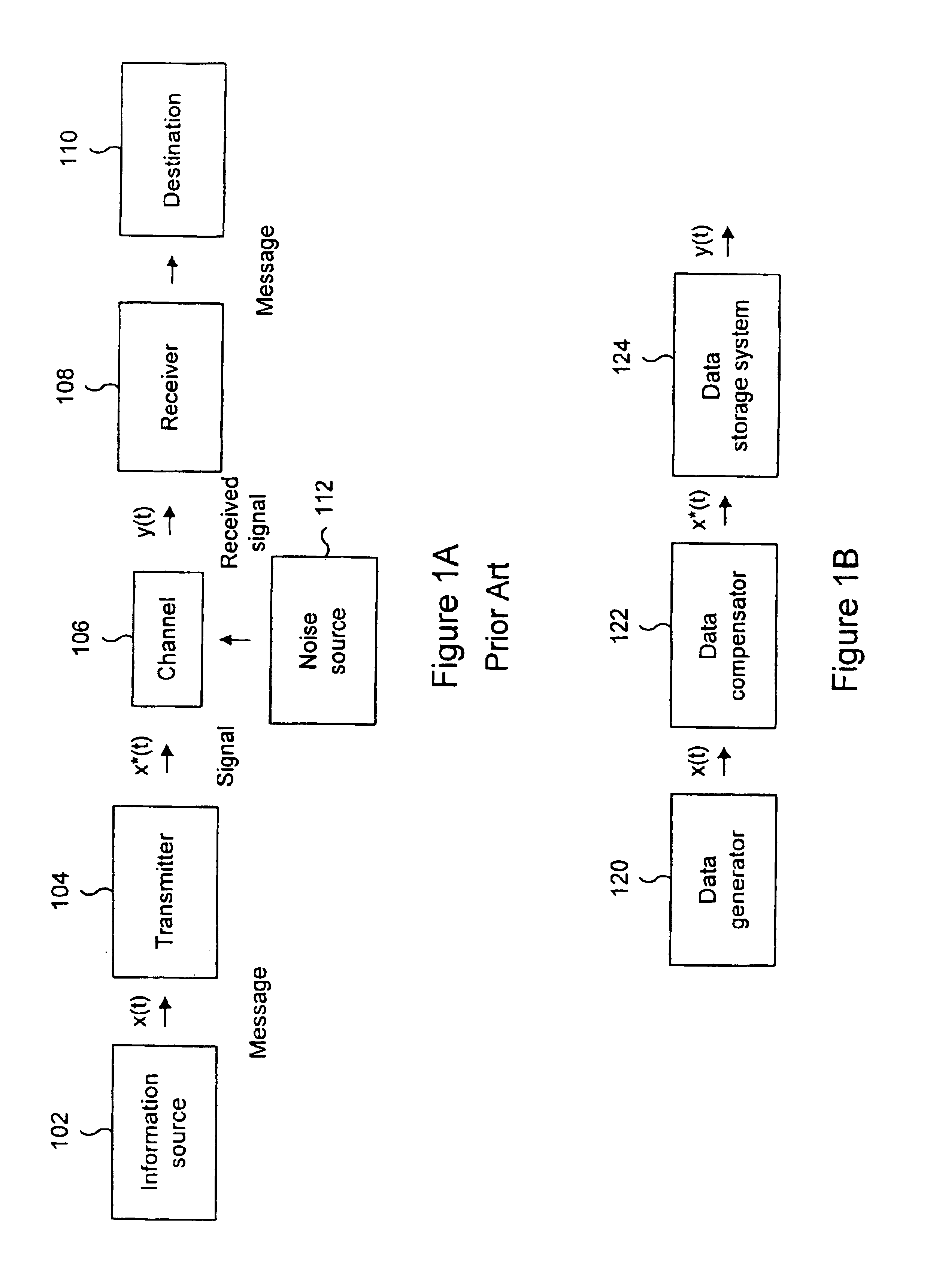 Write compensation for data storage and communication systems