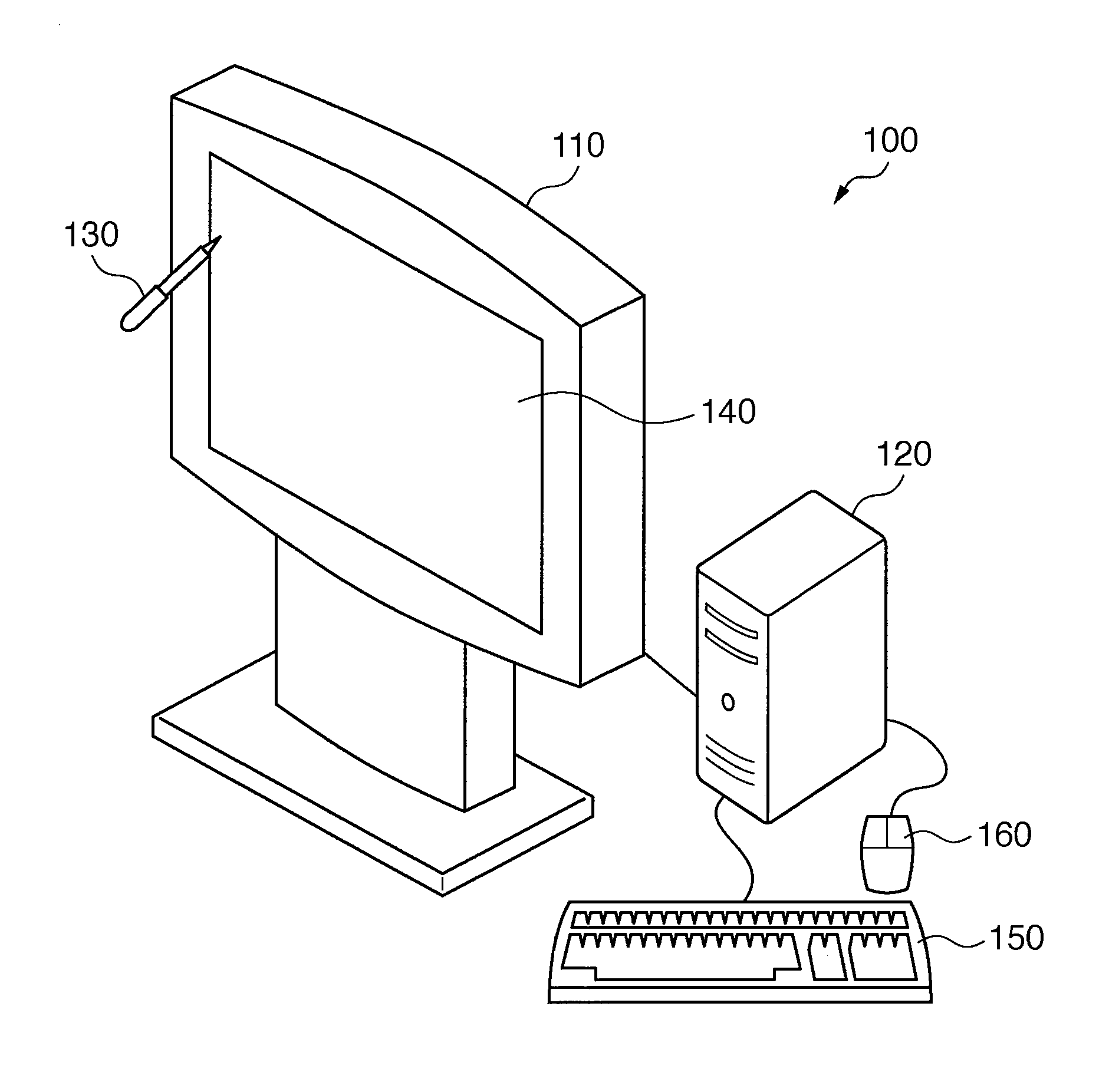 Display control apparatus and display control method