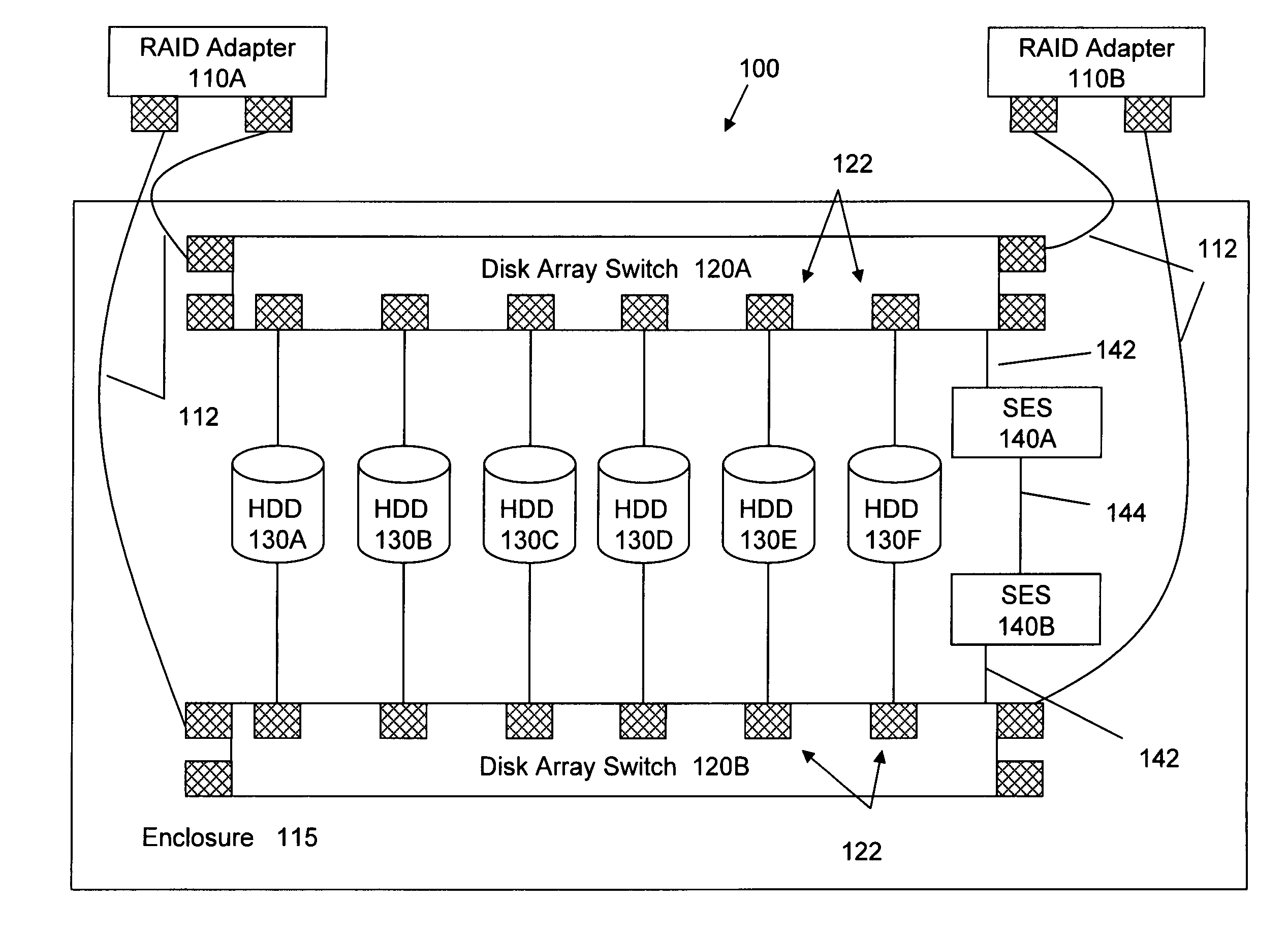 Offloading firmware update tasks from RAID adapter to distributed service processors in switched drive connection network enclosure