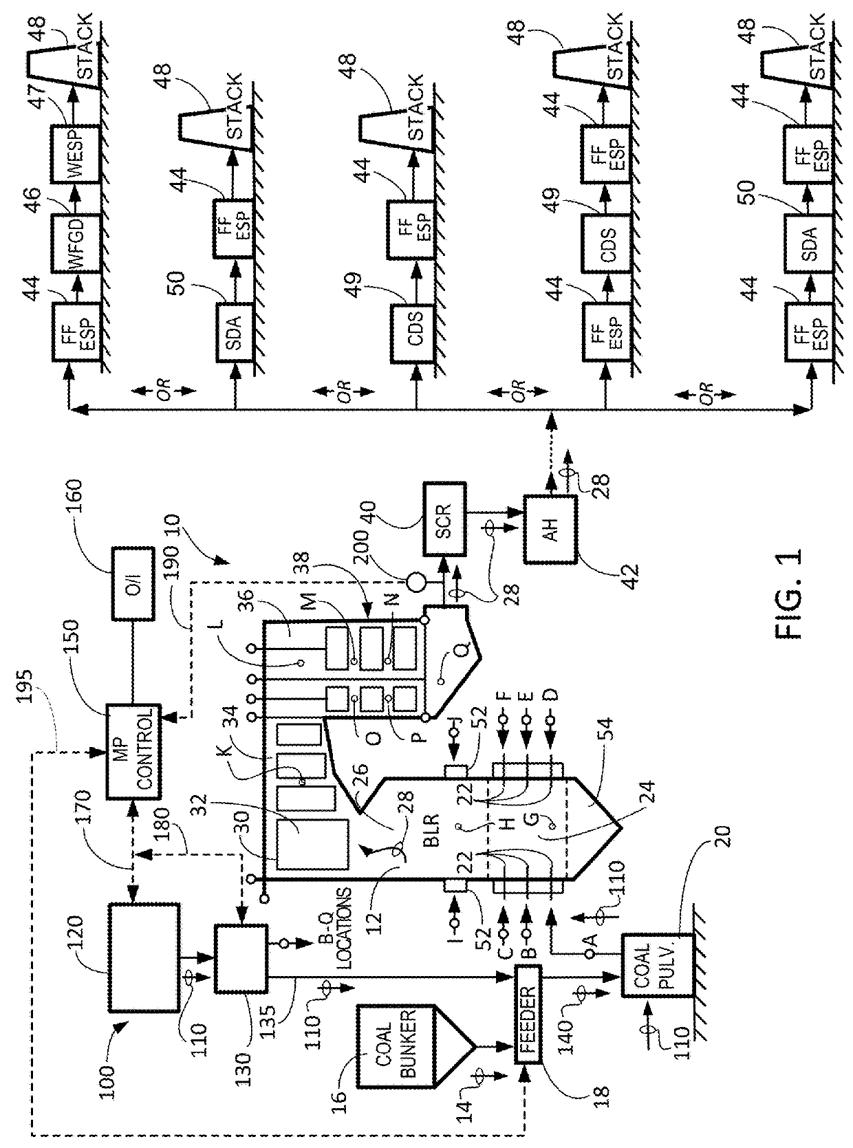 System and method for mercury control for use in conjunction with one or more native halogens contained in a combustion fuel and/or source