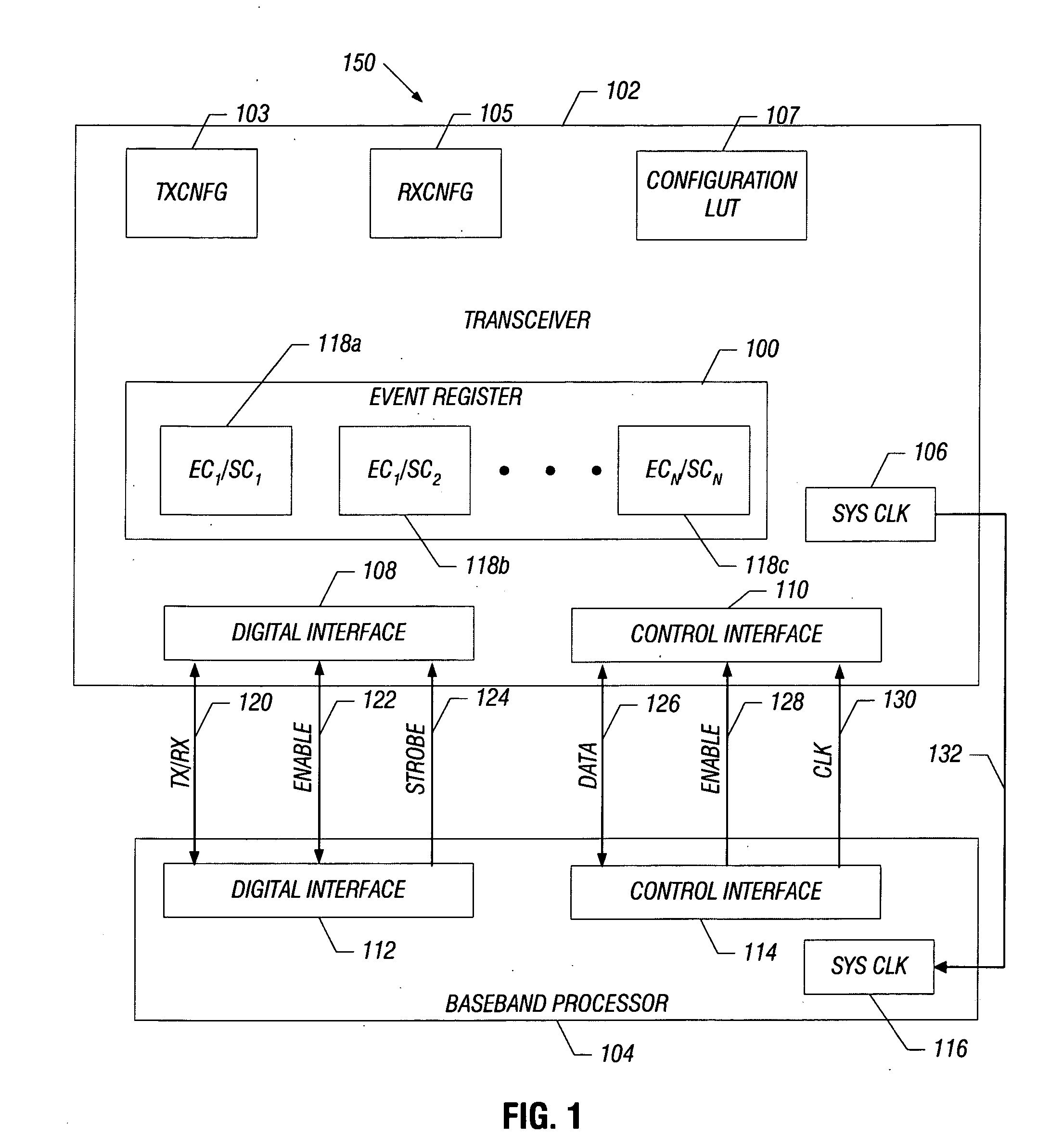 Digital interface and related event manager for integrated circuits