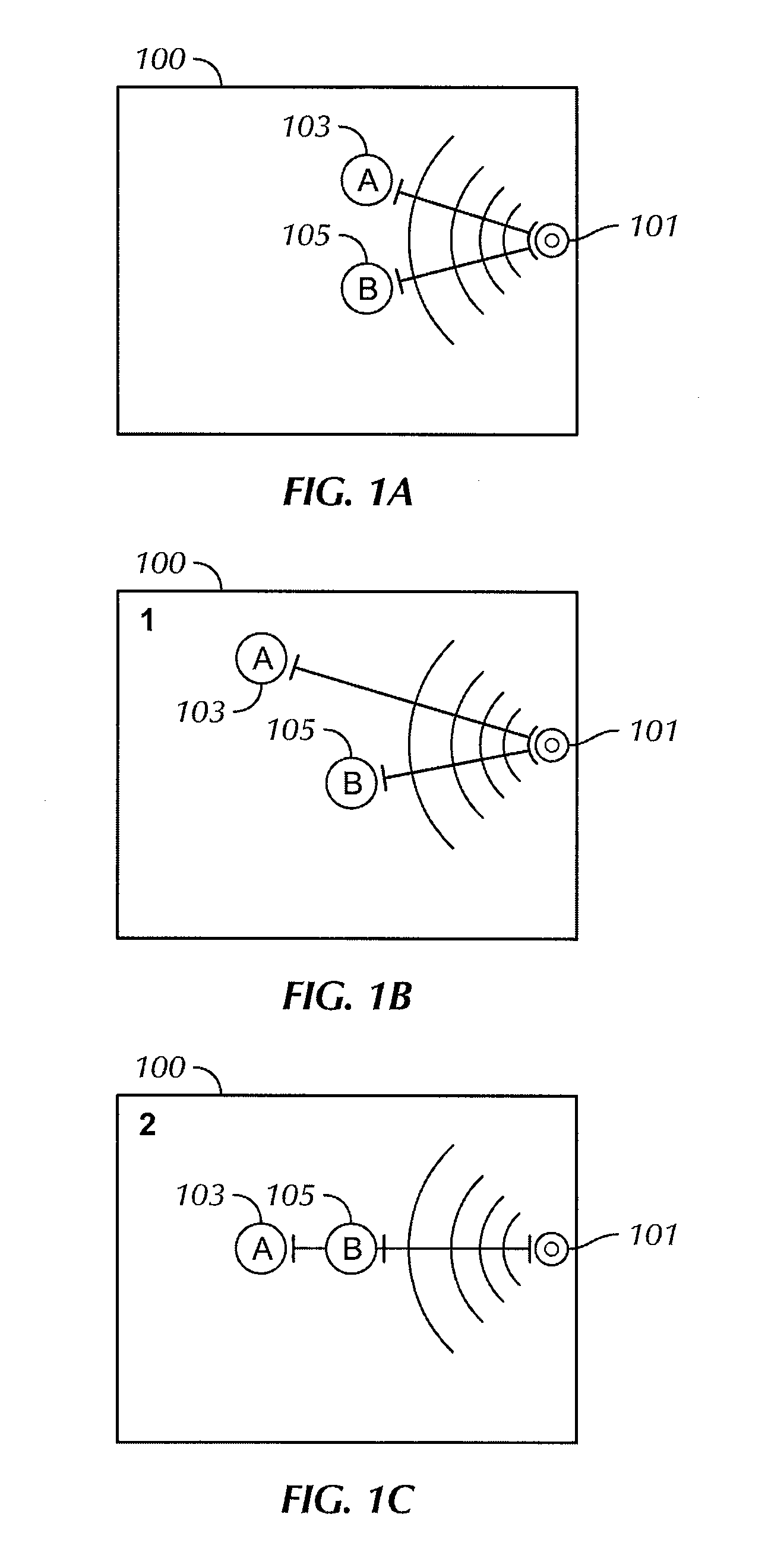 Acoustic multi-touch sensor panel