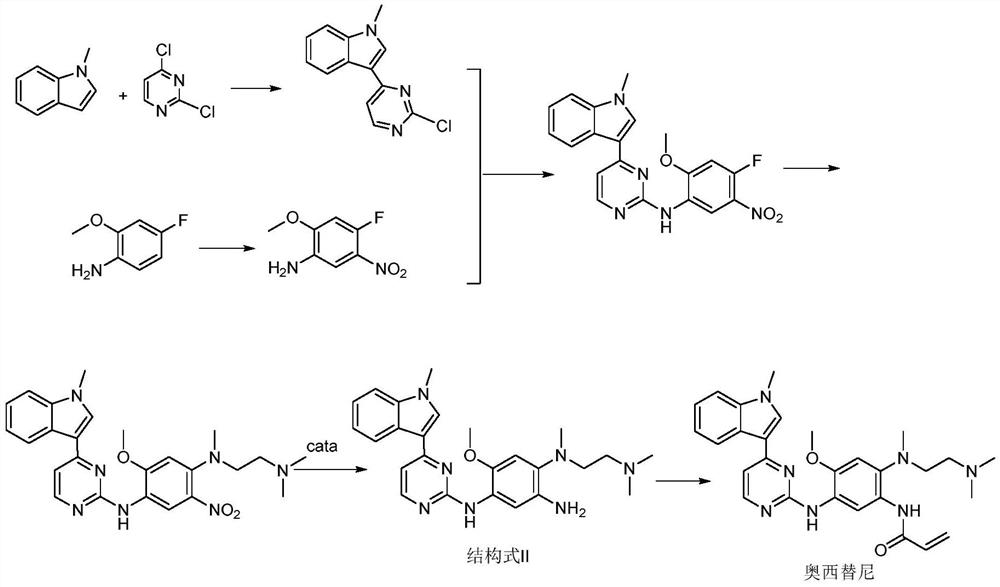 Preparation of biomass-derived palladium catalyst and its application in the synthesis of anticancer drug osimertinib