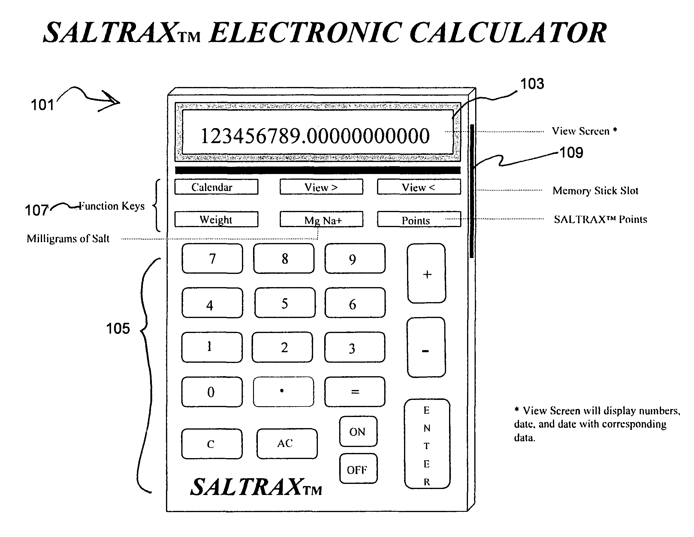 Method and system for tracking sodium intake