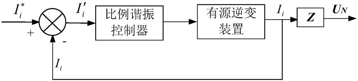 An active arc suppression device for distribution network