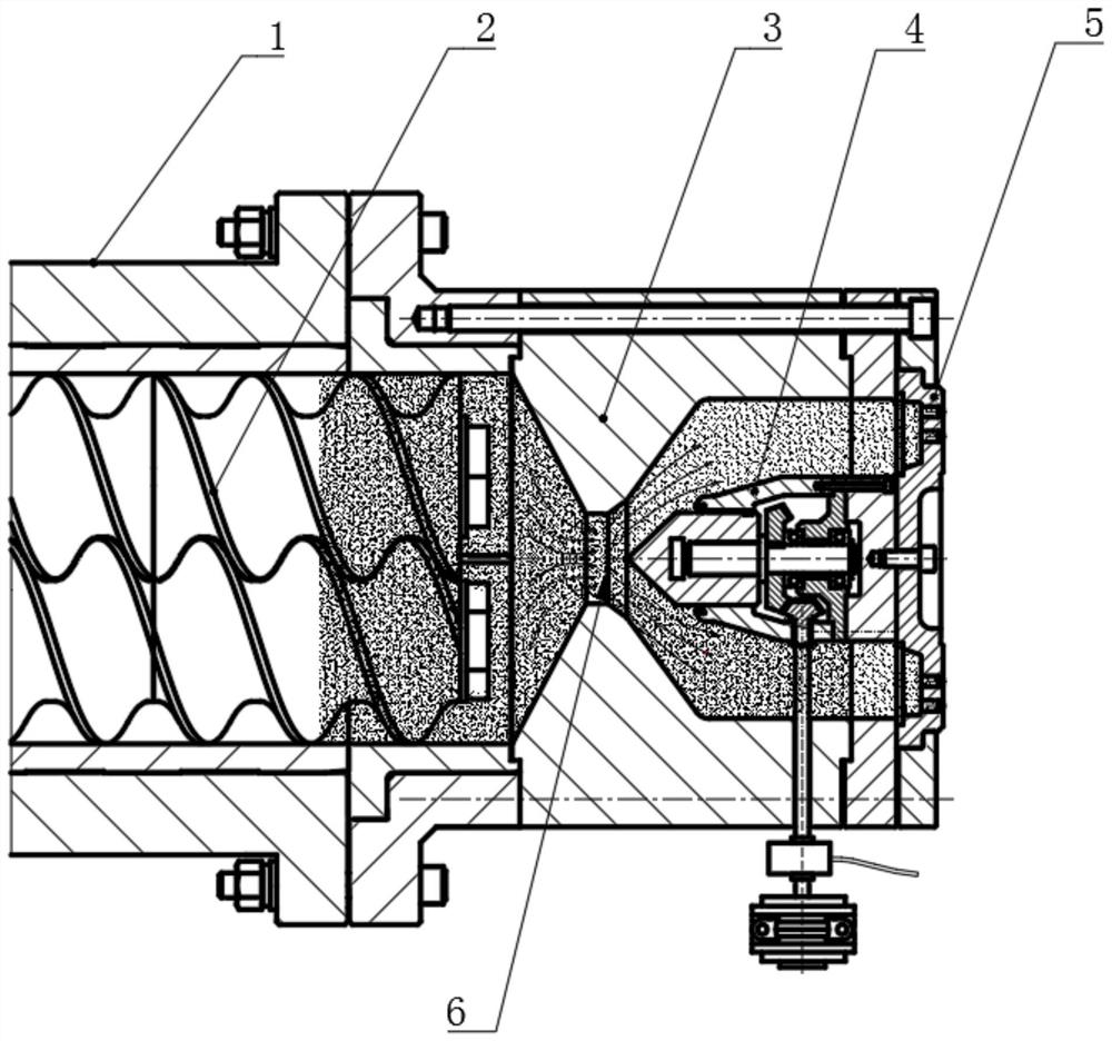 Extrusion equipment