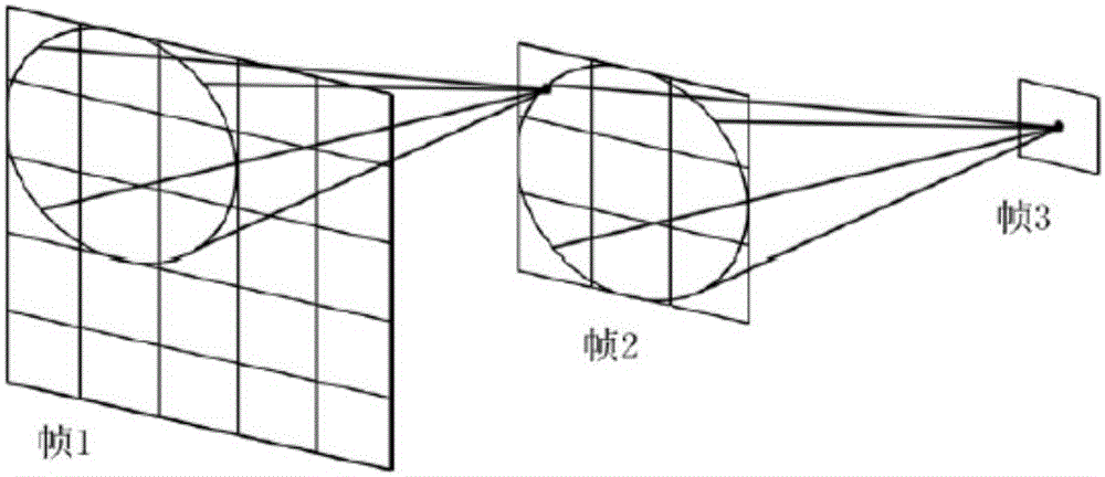 Multi-target TBD (track-before-detect) method for parallel computation