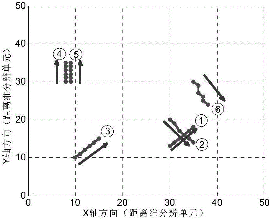 Multi-target TBD (track-before-detect) method for parallel computation