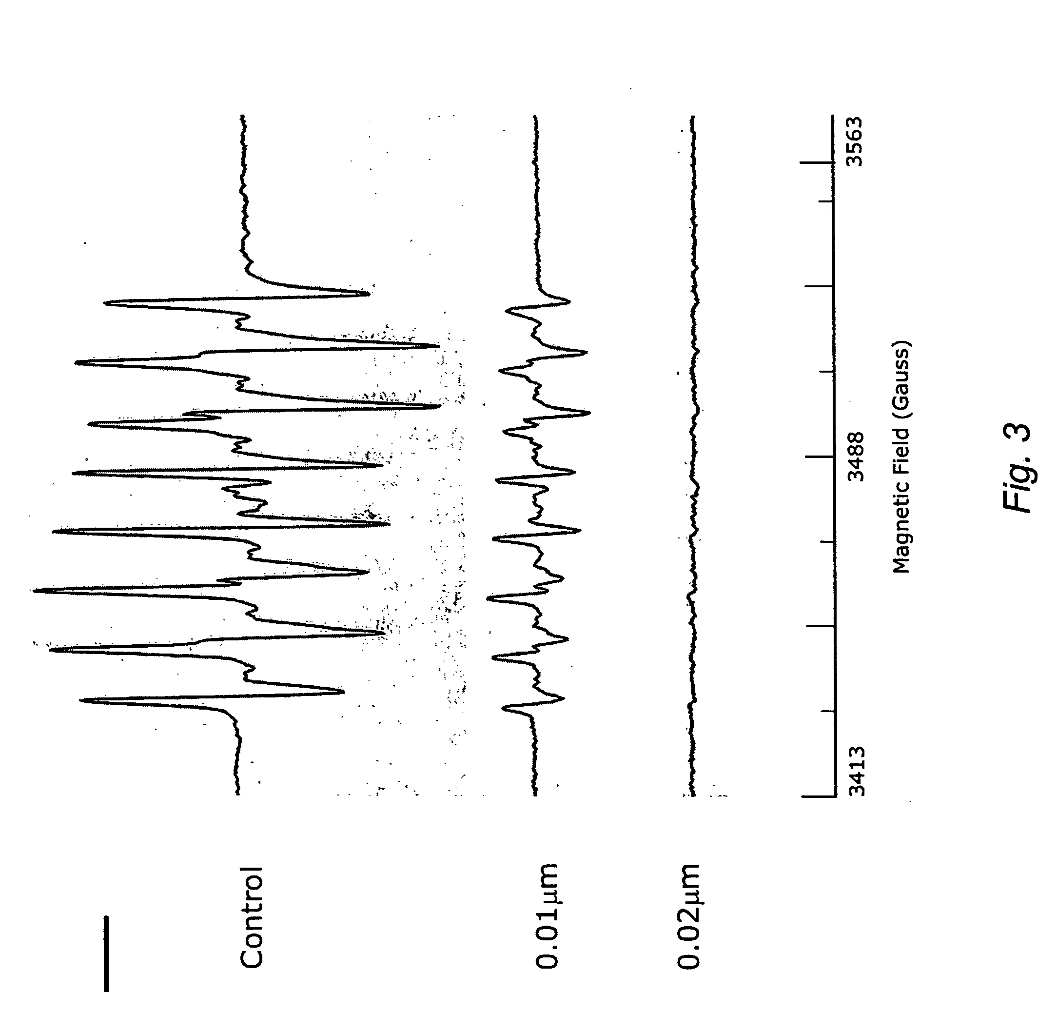 Carotenoid analogs or derivatives for controlling connexin 43 expression