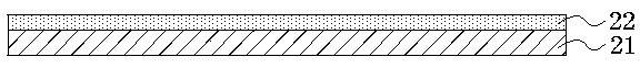 Preparation technology for mask plate