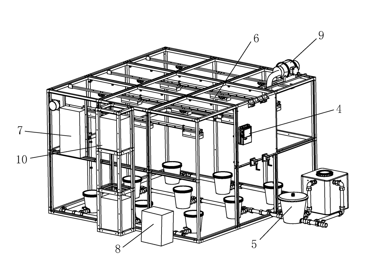 Ecological Hydroponics Control System