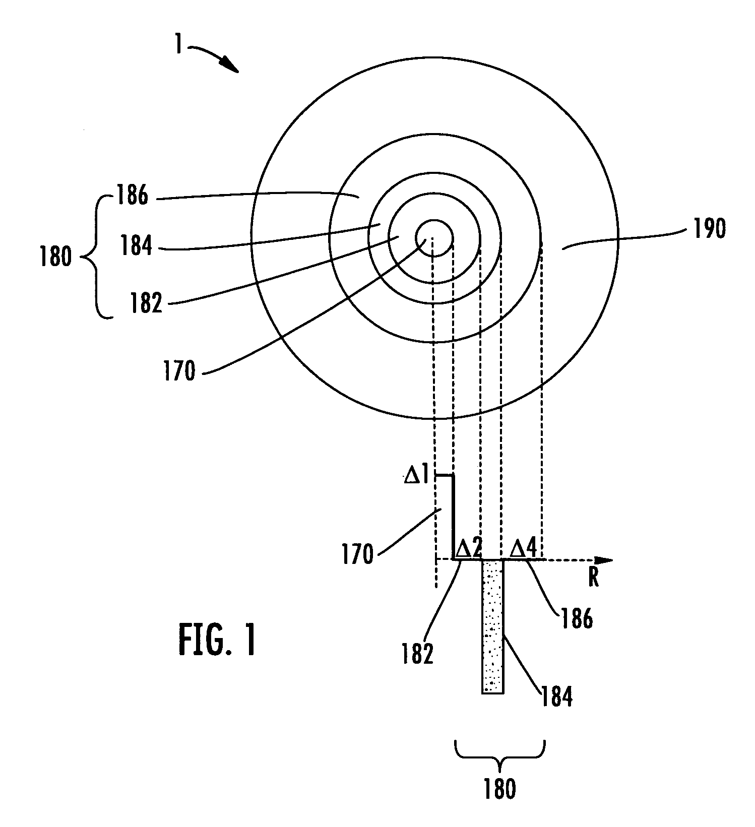 Fiber optic cables and assemblies and the performance thereof