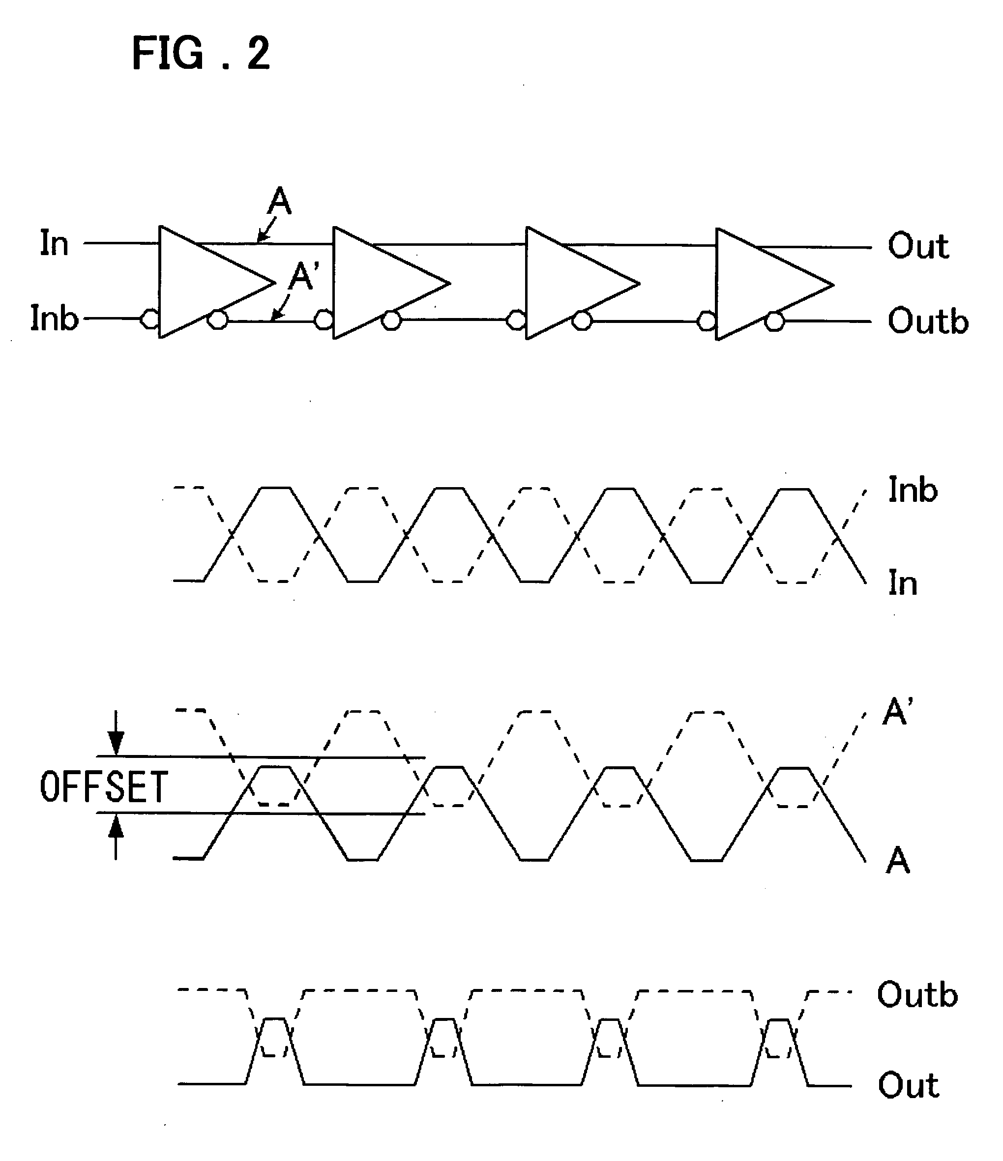 Clock buffer circuit