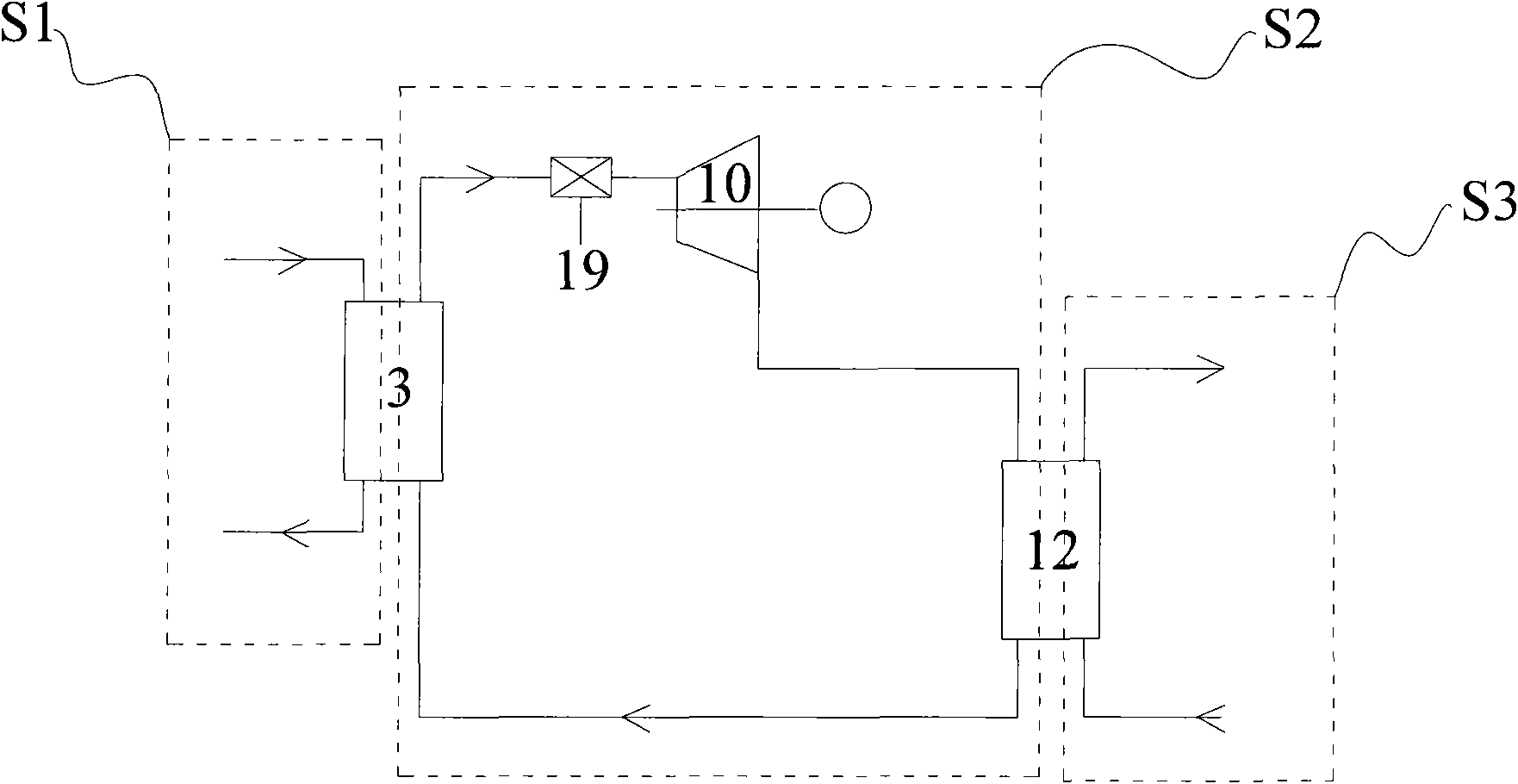 Triangular flash circulating system and method thereof