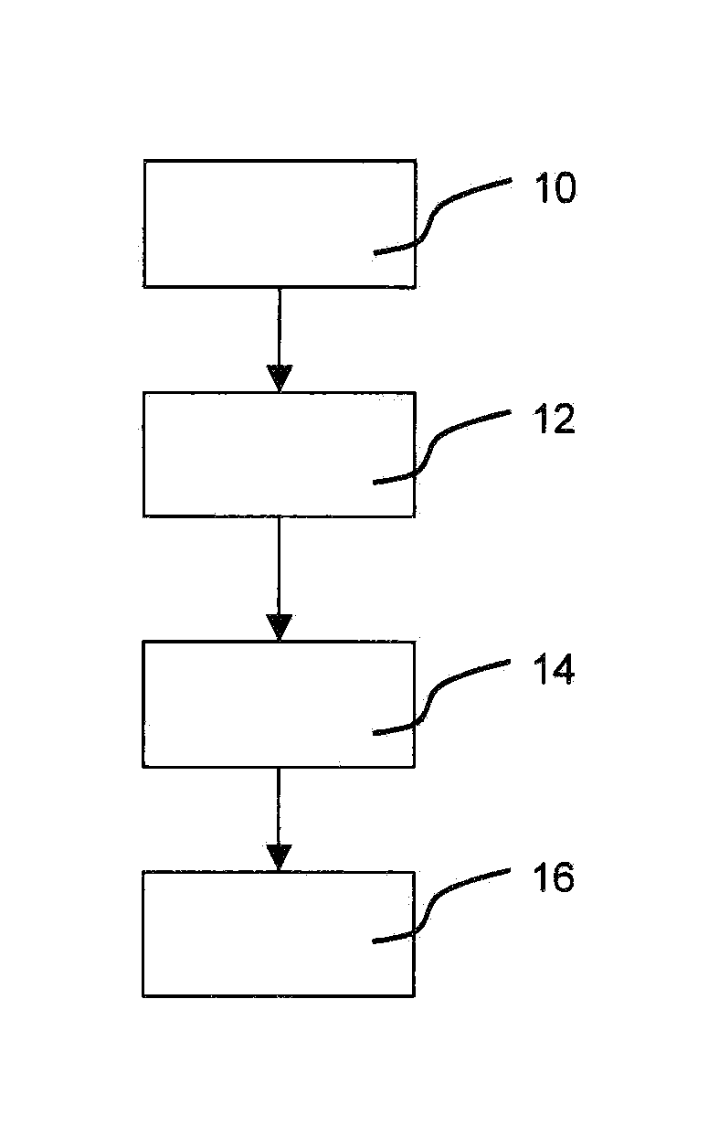 Method for operating an internal combustion engine suitable for operation with gaseous and liquid fuels