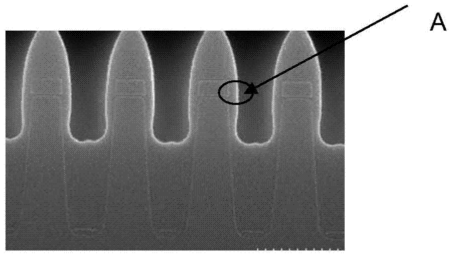 Method for forming shallow trench isolation structure