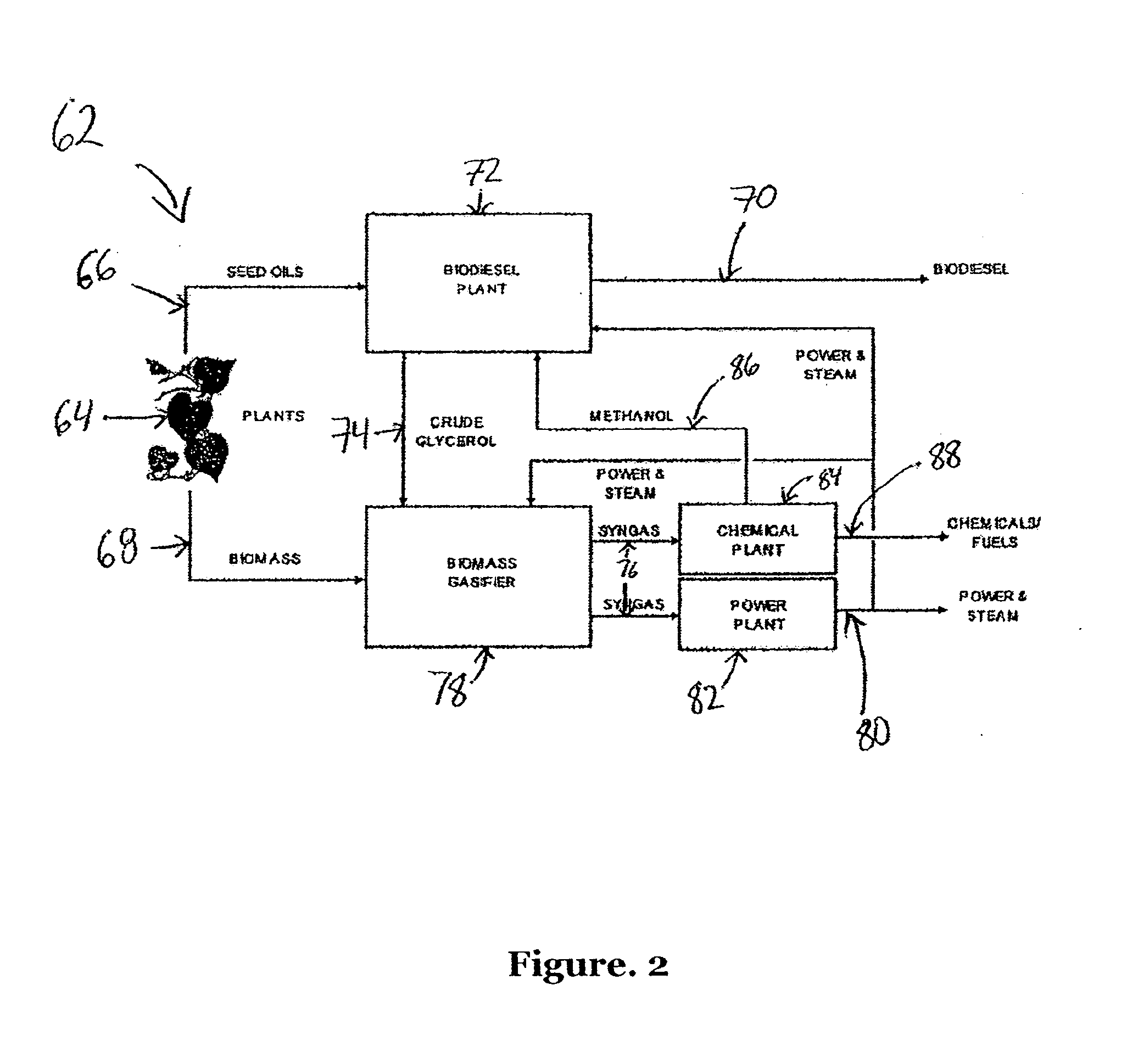 Process for removing tar from synthesis gas