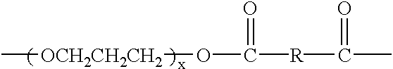 Polyether ester elastomer comprising polytrimethylene ether ester soft segment and tetramethylene ester hard segment