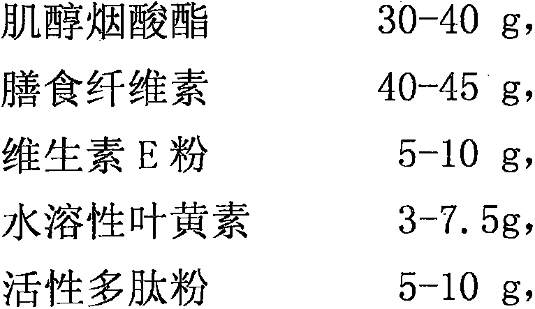 Food nutrition fortifier with tumor-resisting function and preparation method thereof