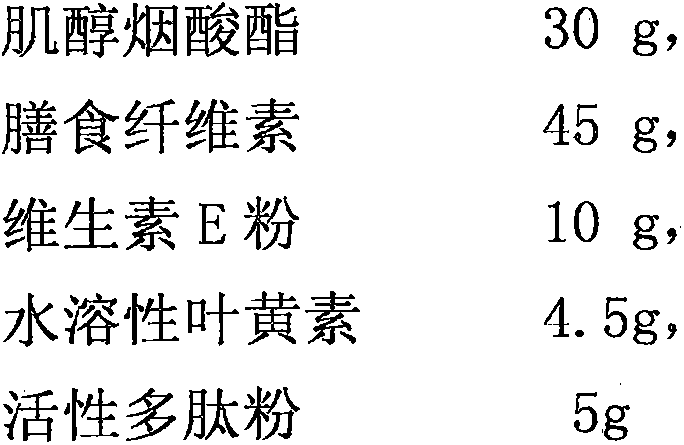 Food nutrition fortifier with tumor-resisting function and preparation method thereof